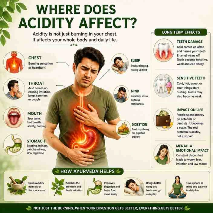 acidity treatment in ayurveda