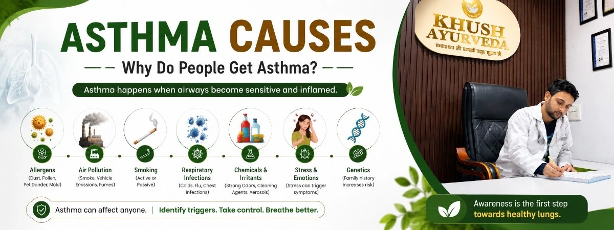 asthma causes