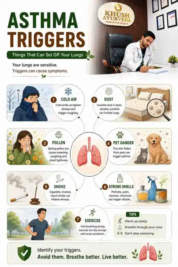 asthma causes